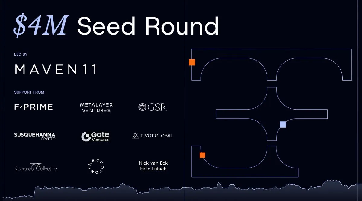 3F raises $4M seed led by Maven 11